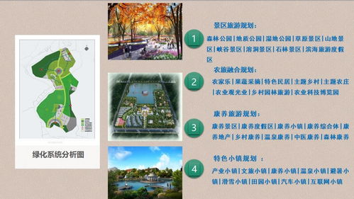 商丘鄉村旅游規劃設計 田園綜合體與旅游開發新機遇