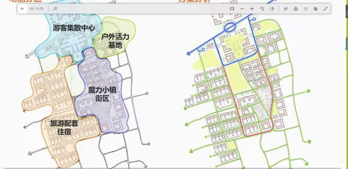 2016 AECOM景觀規劃與城市設計引領旅游開發新趨勢