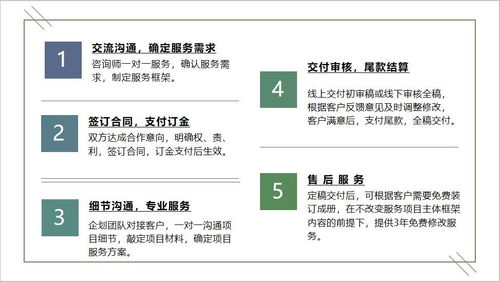 濟南代寫項目計劃書公司 給資方看