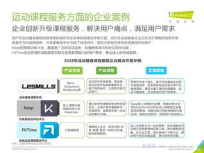 艾瑞咨詢《中國(guó)運(yùn)動(dòng)健身行業(yè)發(fā)展趨勢(shì)白皮書》對(duì)旅游開發(fā)項(xiàng)目策劃的啟示